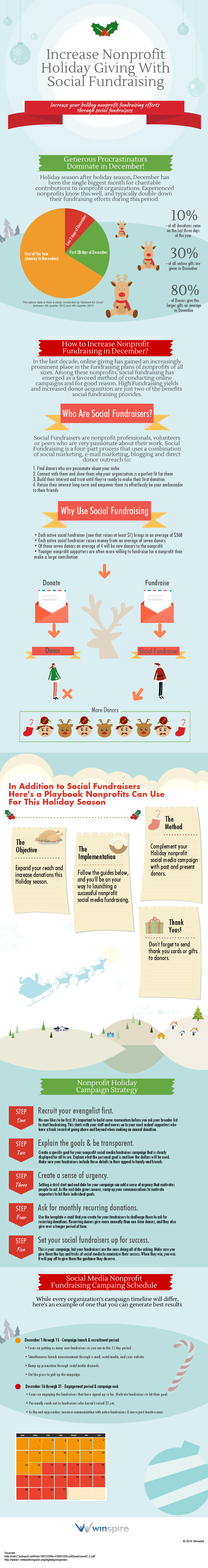 Increase Nonprofit Holiday Giving with Social Fundraising [INFOGRAPHIC]