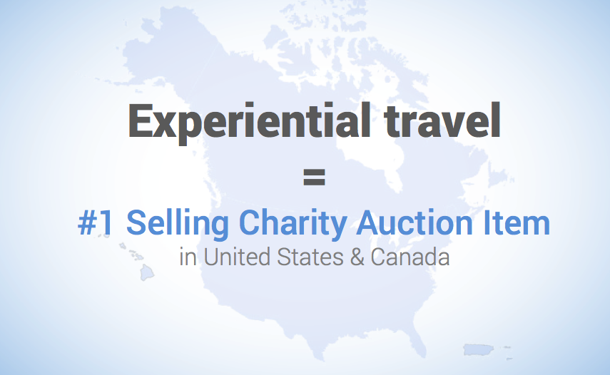 Experiential Travel is the #1 selling charity auction item in the US and Canada