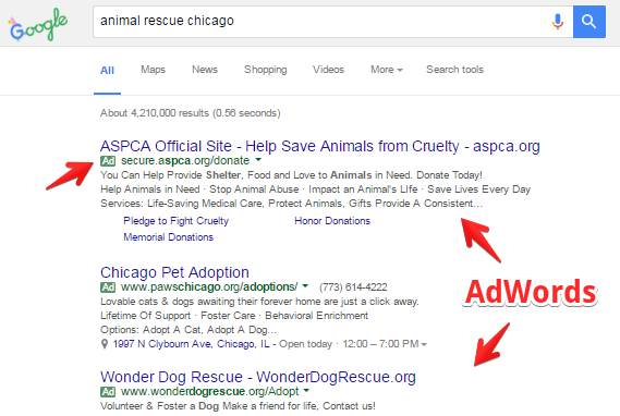 Using AdWords to promote non-profit fundraising events