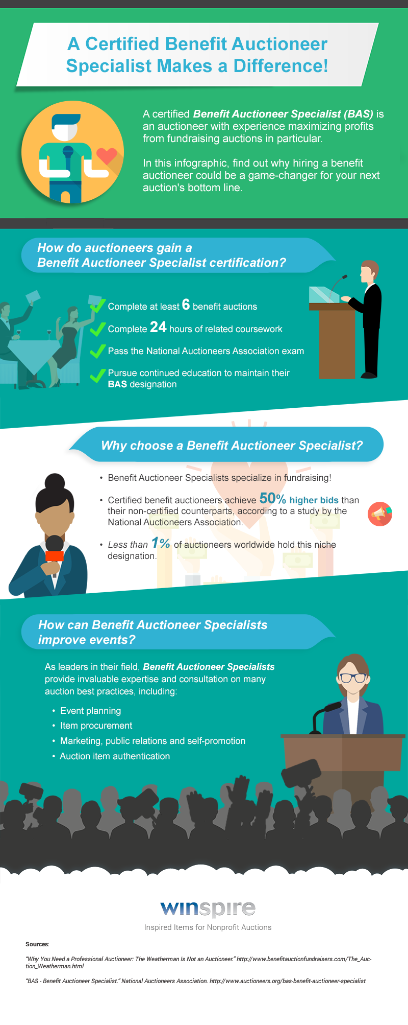 Certified Benefit Auctioneer Specialists Make a Difference - Infographic