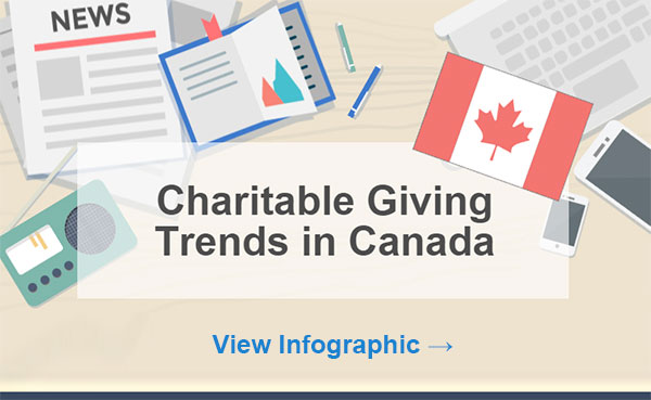 Charitable Giving Trends in Canada (INFOGRAPHIC)