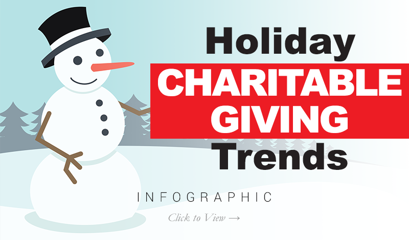Holiday_Charitable_Giving_Trend-Headers.png