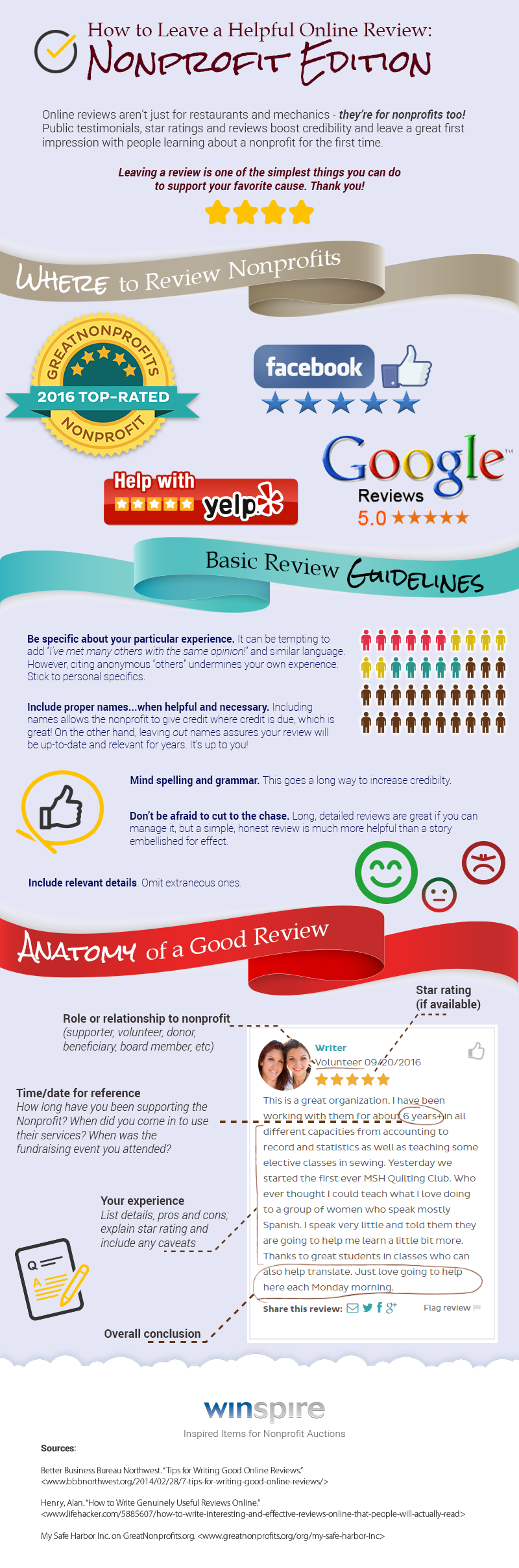 Online-Review-Guide-Infographic.png