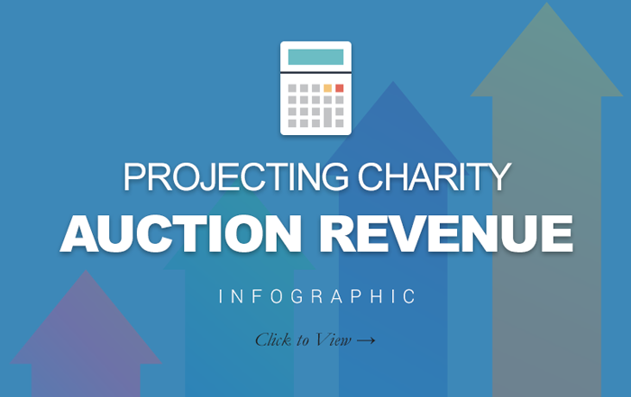 Projecting Charity Auction Revenue