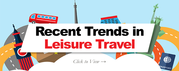 Travel-Trends-2016-Infographic-Header.png