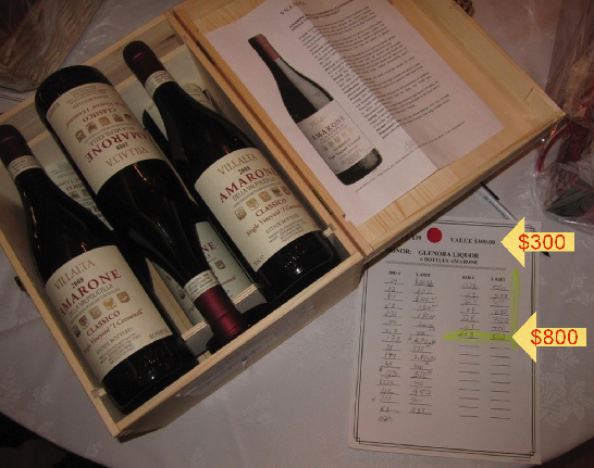 "Wine Trees" - How to Use a Case of Wine as an Auction Item for Charity Fundraiser
