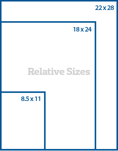 poster sizes