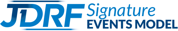 JDRF Signature Events model.png