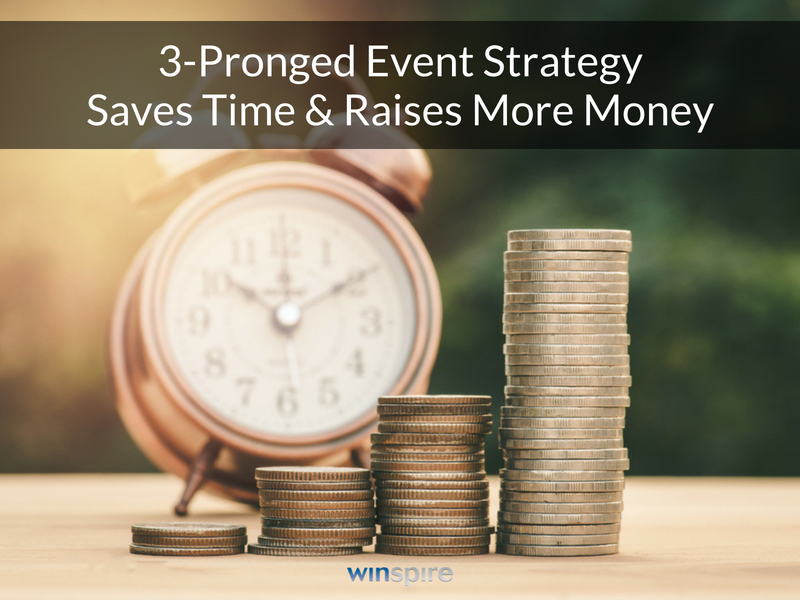 Save Time and Raise More Money: The 3-Pronged Event Strategy