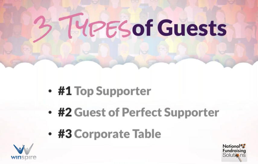 3 types of guests Renee Jones Winspire