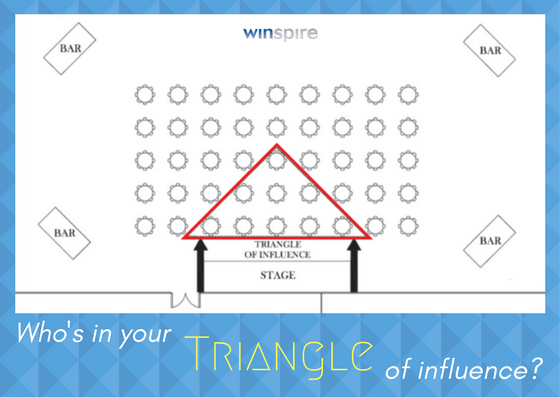 Auction Tip_ Create a _Triangle of Influence_.png