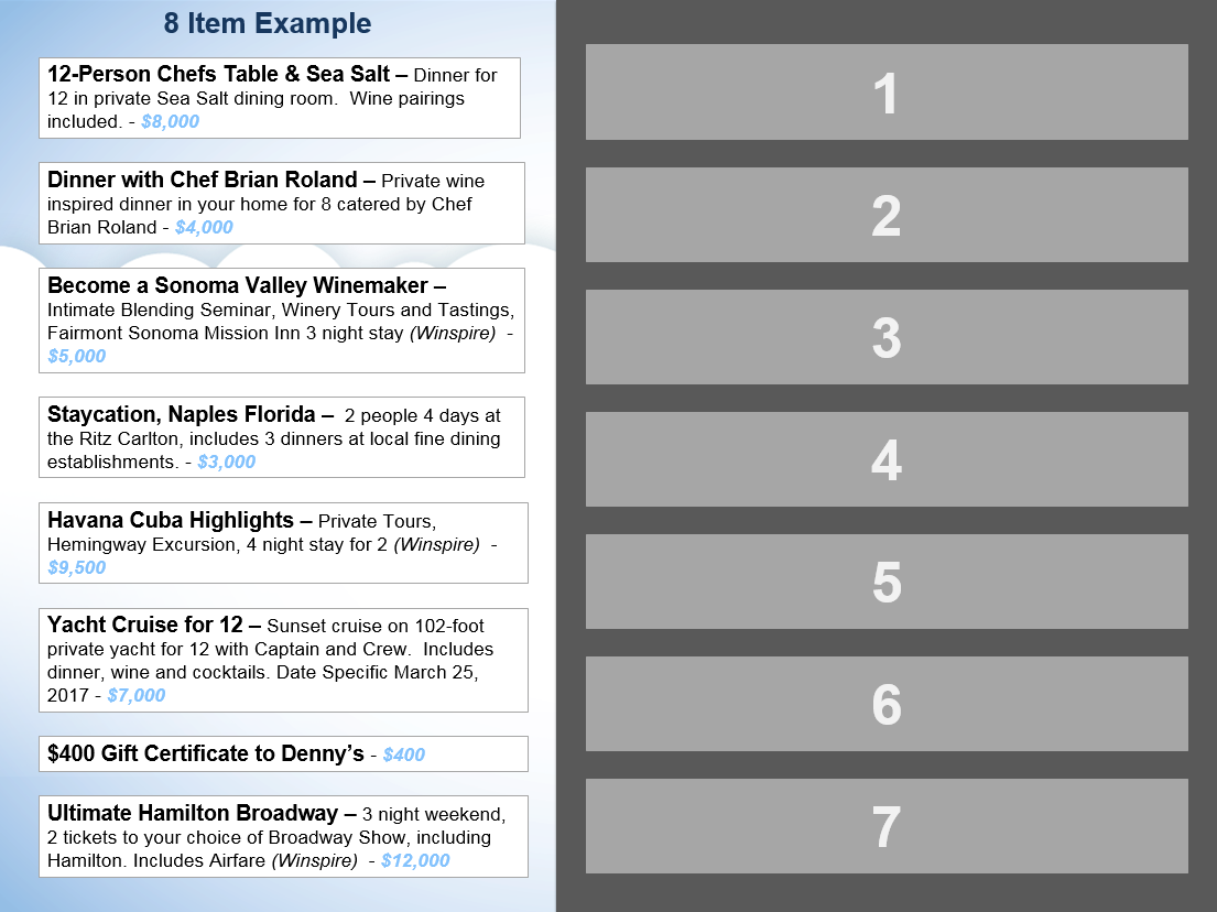 Auction item options.png