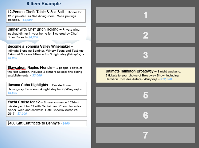 Auction item sequence 1.png