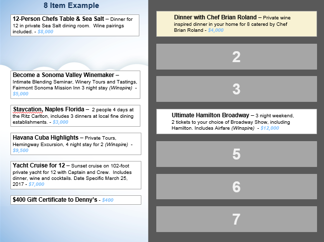 Auction item sequence 2.png