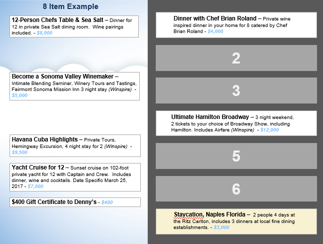 Auction item sequence 3.png