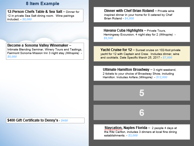 Auction item sequence 5.png