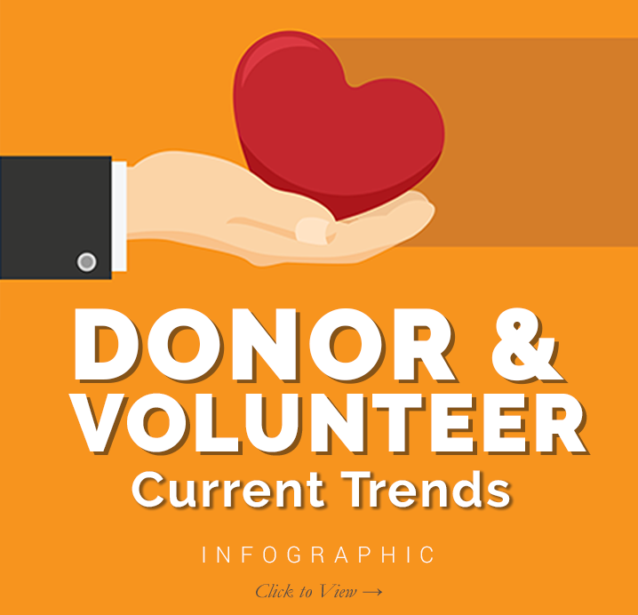 Donor_and_Volunteer_Trends_for_2016-header.png