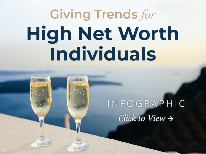 Giving Trends HNW Donors Header