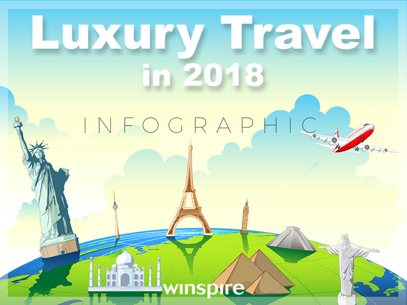Luxury Travel Trends 2018 header-1.png