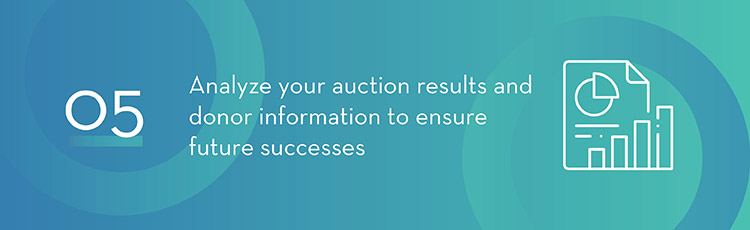 Analyze Auction Results and Donor Information