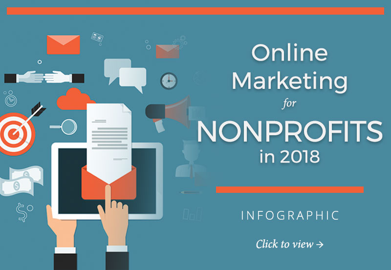 Online Marketing Infographic for Non-Profits