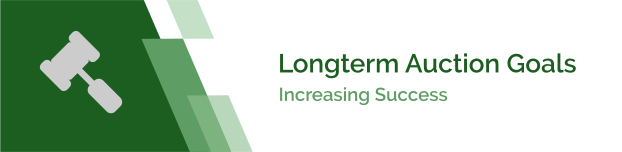 Increasing Success with Longterm Auction Goals